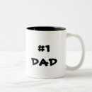 Buscar caca tazas Café