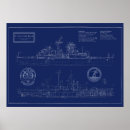 Buscar acorazados posters General y unisex