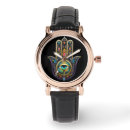 Buscar hamsa relojes Espiritual