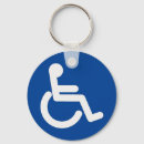 Buscar sillas llaveros Silla de ruedas