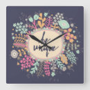 Buscar diferente relojes de pared Motivación