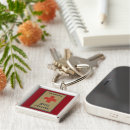 Buscar propaganda accesorios Vintage