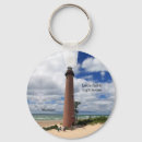 Buscar sable llaveros Faro