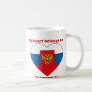 Buscar pushkin País