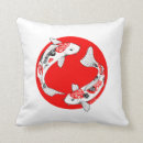 Buscar koi japonés cojines Asia