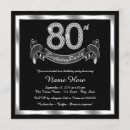 Buscar 80 a fiesta el hombre cuadradas de invitaciones de cumpleaños Para todos