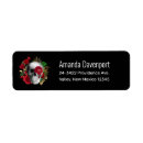 Buscar gótico etiquetas Horror