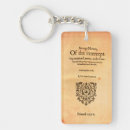 Buscar shakespeare llaveros Libros