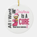 Buscar cáncer de pecho adornos Conciencia