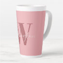 Buscar nombres femeninos tazas Lindo