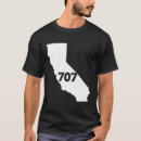 Buscar 707 camisetas Código