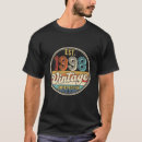 Buscar 199 camisetas Familia