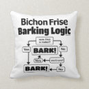 Buscar bichon cojines Frise del bichon