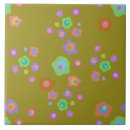 Buscar esfera azulejos Geométrico