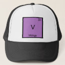 Buscar vikingos gorras Nórdico