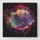 Buscar remanente posters Galaxia