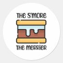 Buscar funny camping postales Malversación