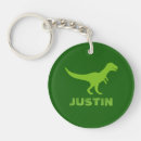 Buscar trex redondeados llaveros Rex del tyrannosaurus