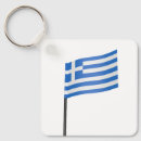 Buscar griegos llaveros Marcar
