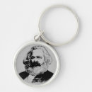 Buscar karl marx llaveros Socialismo
