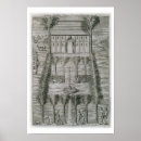 Buscar pisos posters Techos