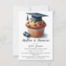 Buscar cupcake invitaciones General y unisex