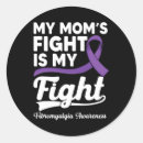 Buscar linces pegatinas Amar