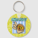 Buscar pitido accesorios Pájaro