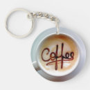 Buscar platillo llaveros Café
