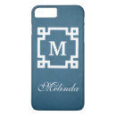 Buscar mayúscula iphone fundas Inicial