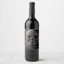 Buscar calaveras etiquetas Gótico