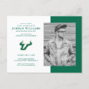 Buscar usf Usf bulls