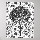 Buscar morris de guillermo posters Flores
