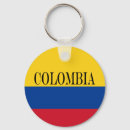 Buscar flag llaveros World flags