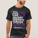 Buscar sarcoidosis camisetas Conciencia de sarcoidosis