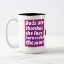 Buscar significativo tazas Gratitud