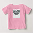Buscar ram bebe ropa Lindo
