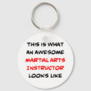Buscar artes marciales llaveros Kung fu