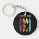 Buscar surfboard llaveros Surfista
