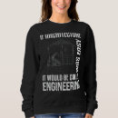 Buscar arquitectura sudaderas Fácil