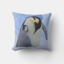 Buscar habitat cojines Familia