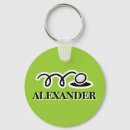 Buscar hoyo llaveros Deporte