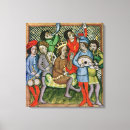 Buscar musica lienzos Violín