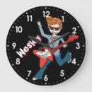 Buscar guita decoracion Música