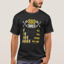 Buscar rare camisetas Medio
