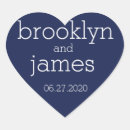 Buscar c pegatinas Invitados