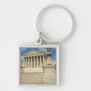 Buscar dc llaveros Gobierno