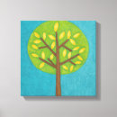 Buscar hojas verdes y amarillas lienzos Azul