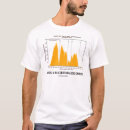 Buscar órbita camisetas Orbital