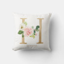 Buscar letras florales cojines Para ella